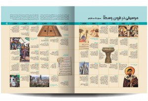 خرید کتاب دایره المعارف مصور موسیقی اثر رابرت زیگلر نشر سایان - تصویر 4