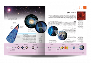 خرید کتاب دایره المعارف مصور نجوم از نشر سایان - تصویر 3