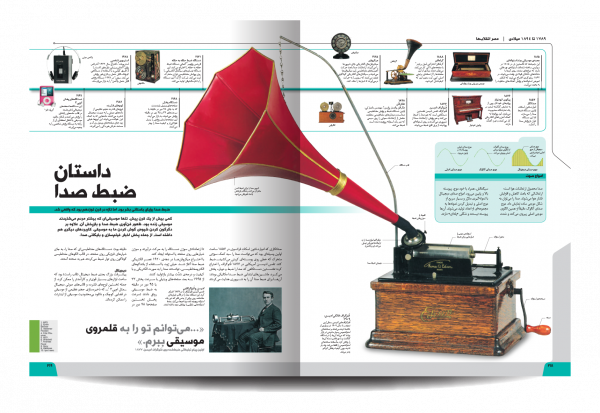 خرید کتاب دایره المعارف مصور اختراعات و اکتشافات تاریخ ساز نشر سایان - تصویر 4