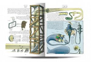 خرید کتاب دایره المعارف مصور دانشمند (به من بگو هردستگاهی چگونه کارمی کند) - تصویر 4