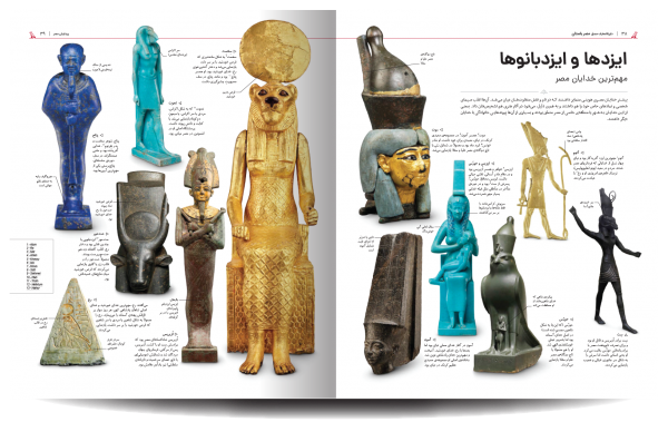 خرید کتاب دایره المعارف مصور تاریخ مصر باستان از نشر سایان - تصویر 2