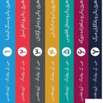 خرید مجموعه ۷ جلدی هری پاتر اثر جی کی رولینگ نشر پرتقال