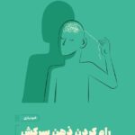 خرید کتاب رام کردن ذهن سرکش اثر فیث جی هارچر نشر مون