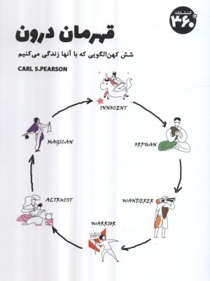خرید کتاب قهرمان درون (شش کهن الگویی که با آنها زندگی می کنیم) نشر 360