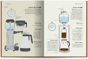 خرید کتاب دایره المعارف مصور قهوه COFFEE اثر آنت مولدوائر نشر سایان - تصویر 4