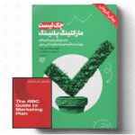 خرید کتاب چک لیست مارکتینگ پلنینگ اثر داوود زاروب نشر ادیبان روز