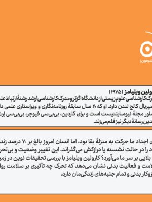 خرید کتاب علیه یک جانشینی اثر کارولین ویلیامز نشر مون