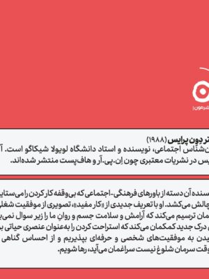 خرید کتاب چیزی به نام تنبلی وجود ندارد اثر دون پرایس نشر مونخرید کتاب چیزی به نام تنبلی وجود ندارد اثر دون پرایس نشر مون