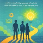خرید کتاب برنامه ریزی شغلی برای نوجوانان نیمو بلک ثورن نشر پردیس آباریس