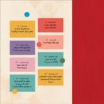 خرید کتاب بزرگ که شدم چکاره بشم اثر آلن دوباتن نشر نو - تصویر 4
