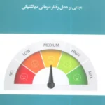 خرید کتاب تکنیک های تنظیم هیجان اثر کریستین دانکلی نشر اسبار
